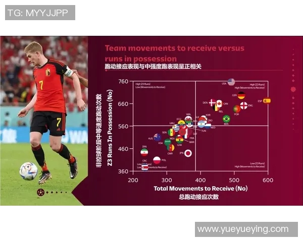足球比赛临近终场逆转案例战术共性分析