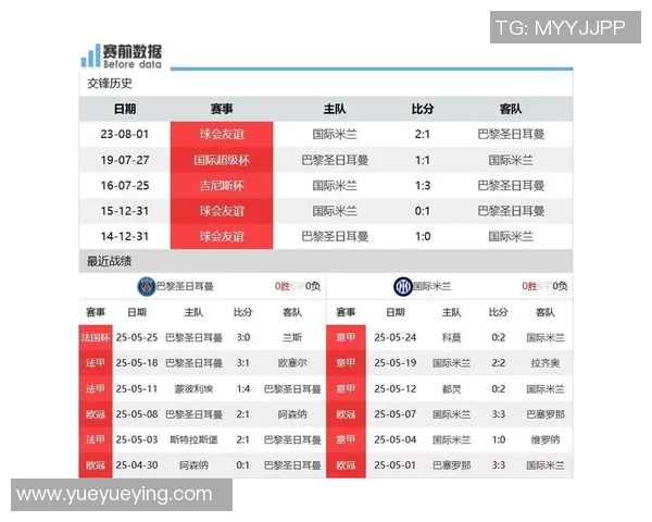 金球奖冲击金球奖？数据全面对比分析